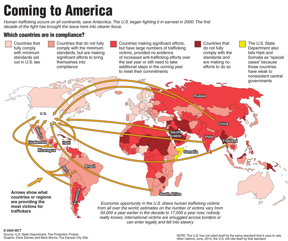 Maps and Statistics - Human Trafficking
